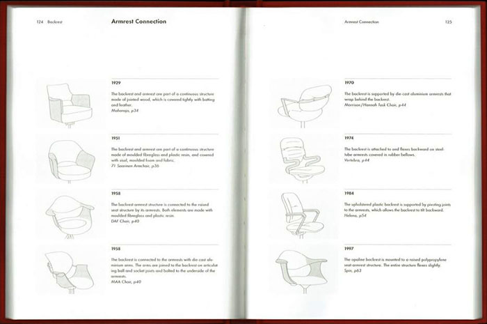 Design Deconstructed: The Olivares Aluminum Chair
