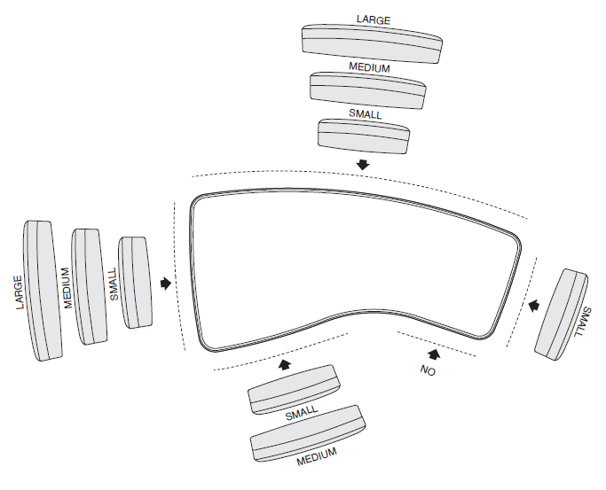 Panoramic Sofa Backrest Options