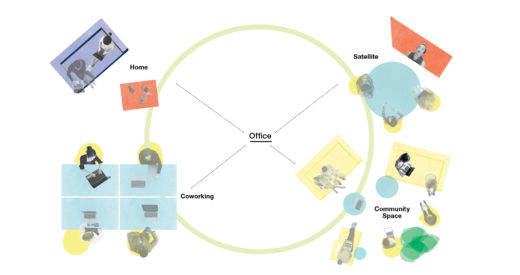 Knl Thriving Schema Branch